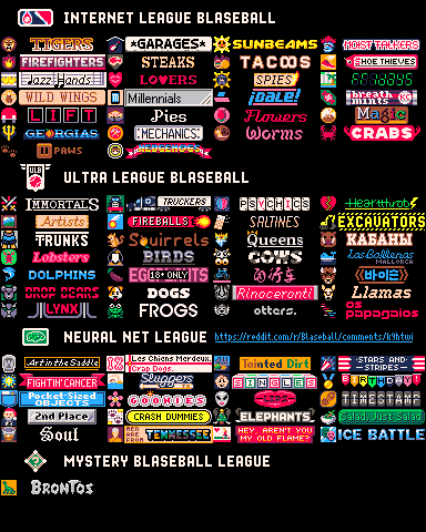 Blaseball team logos and names